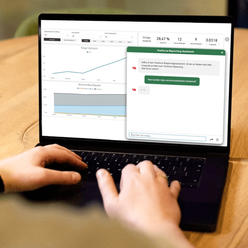 AI-assistent