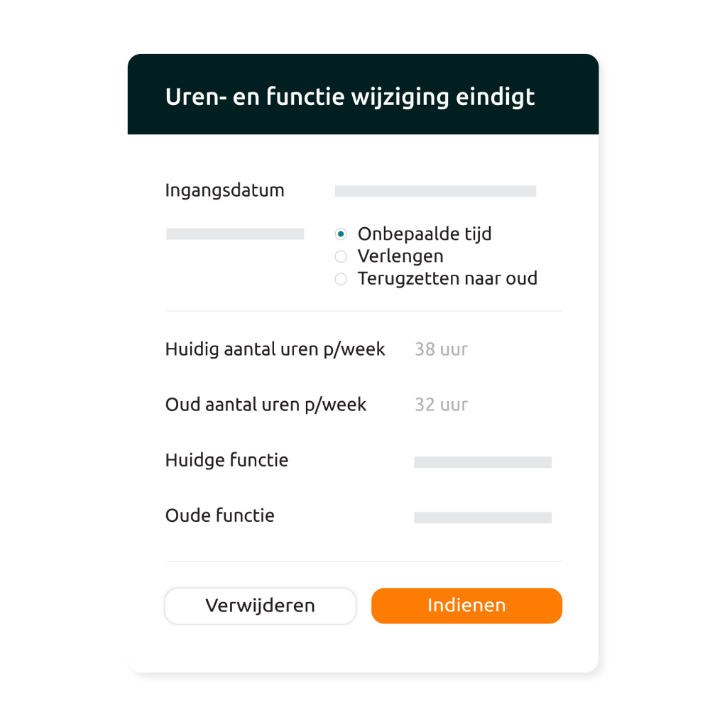 Digitale workflows