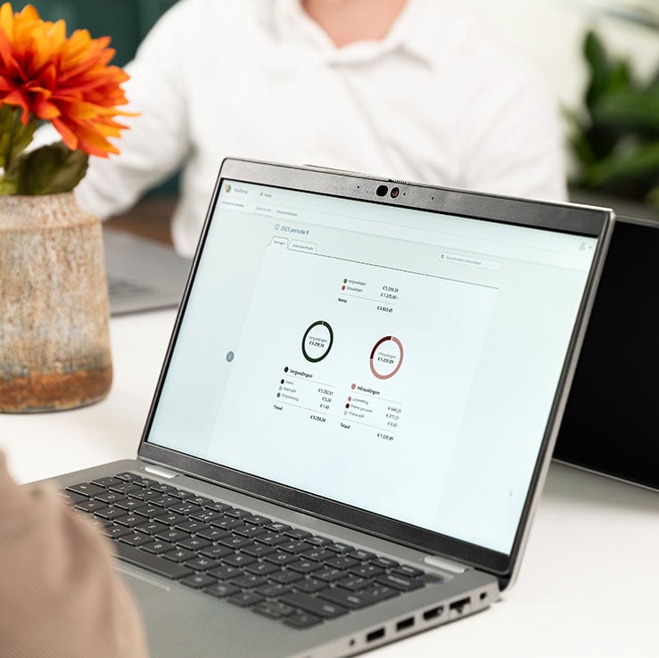 Functioneel-beheer-HR-&-salaris