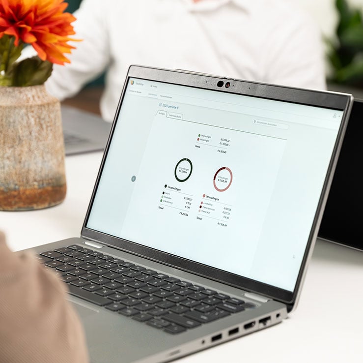 Rapport-en-dashboards