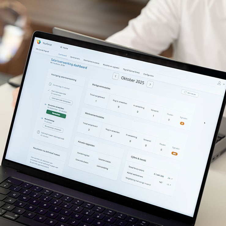Uitbesteding-salarisadministratie-1
