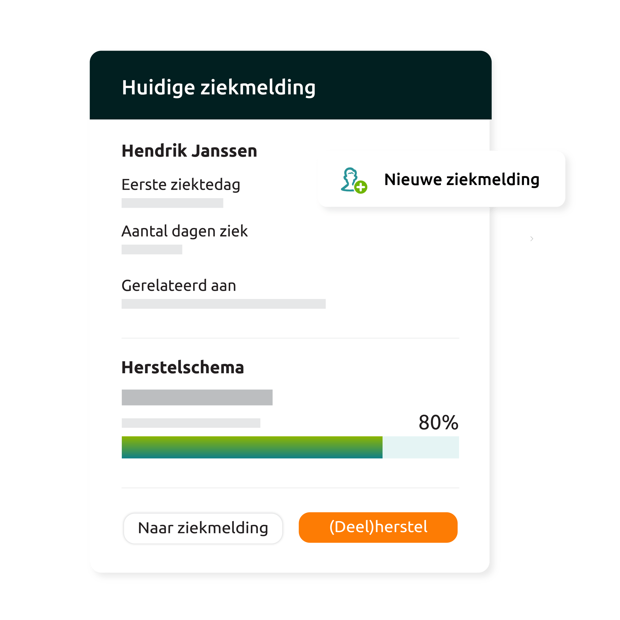 Verzuim medewerker