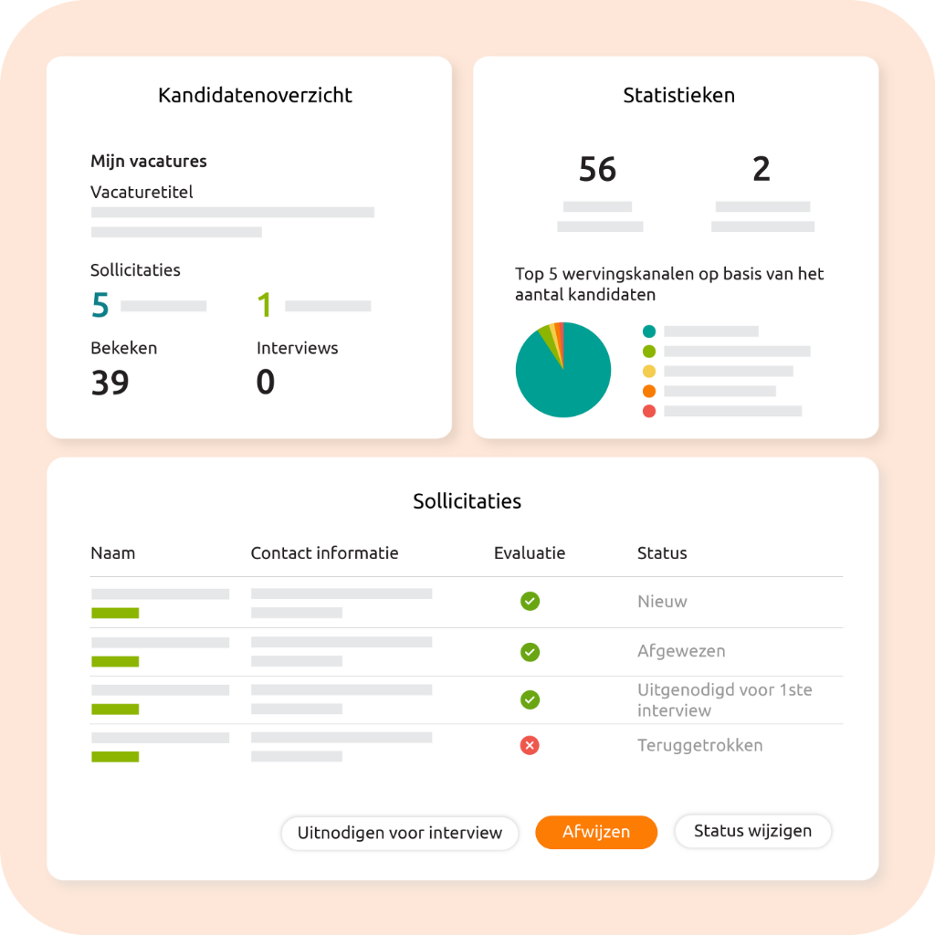 Werving en selectie